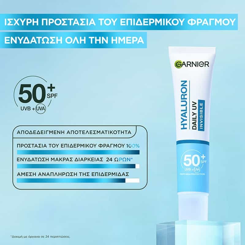 Hyaluronic Aloe Ενυδατική Κρέμα Προσώπου - Πλεονεκτήματα